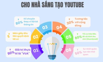Nguyên Tắc Cần Lưu Ý Cho Các Đồng Môn #youtube